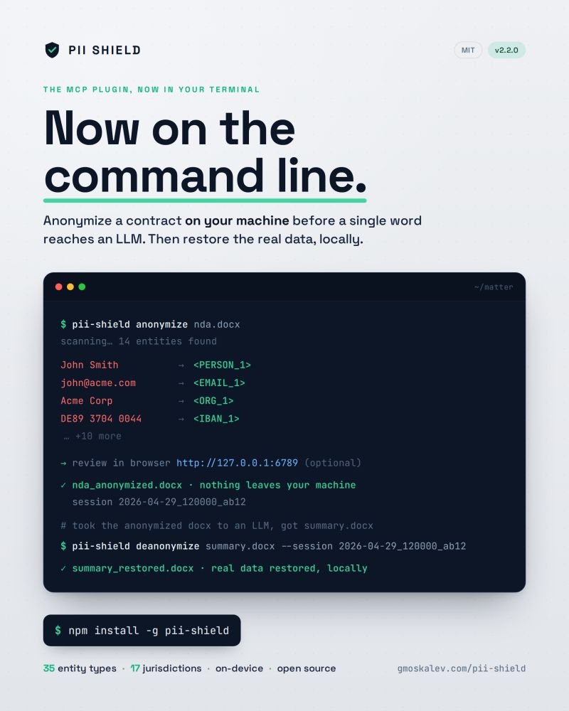 PII Shield, now on the command line: a terminal session anonymizing nda.docx and restoring the real data locally.